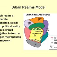 Urban Realms
